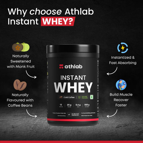 Athlab Instant Whey Protein - Naturally Flavoured
